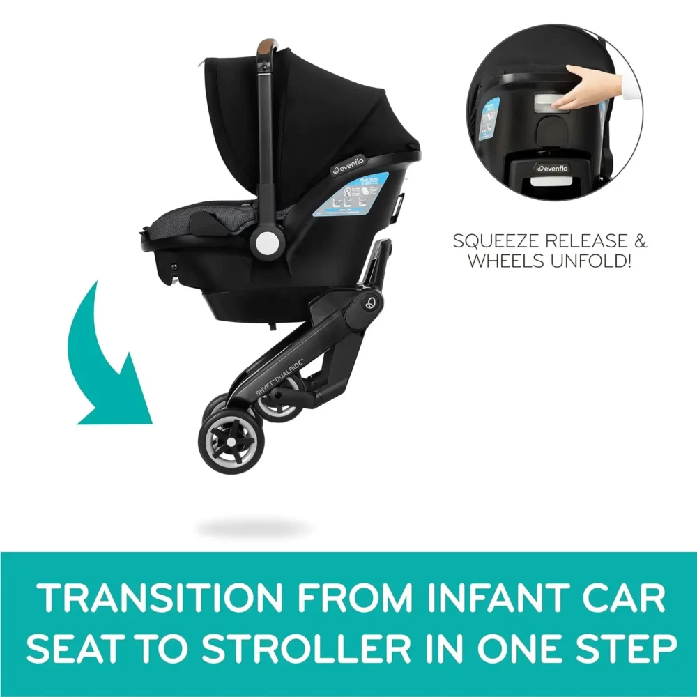 Stroller To Car Seat - Image 2