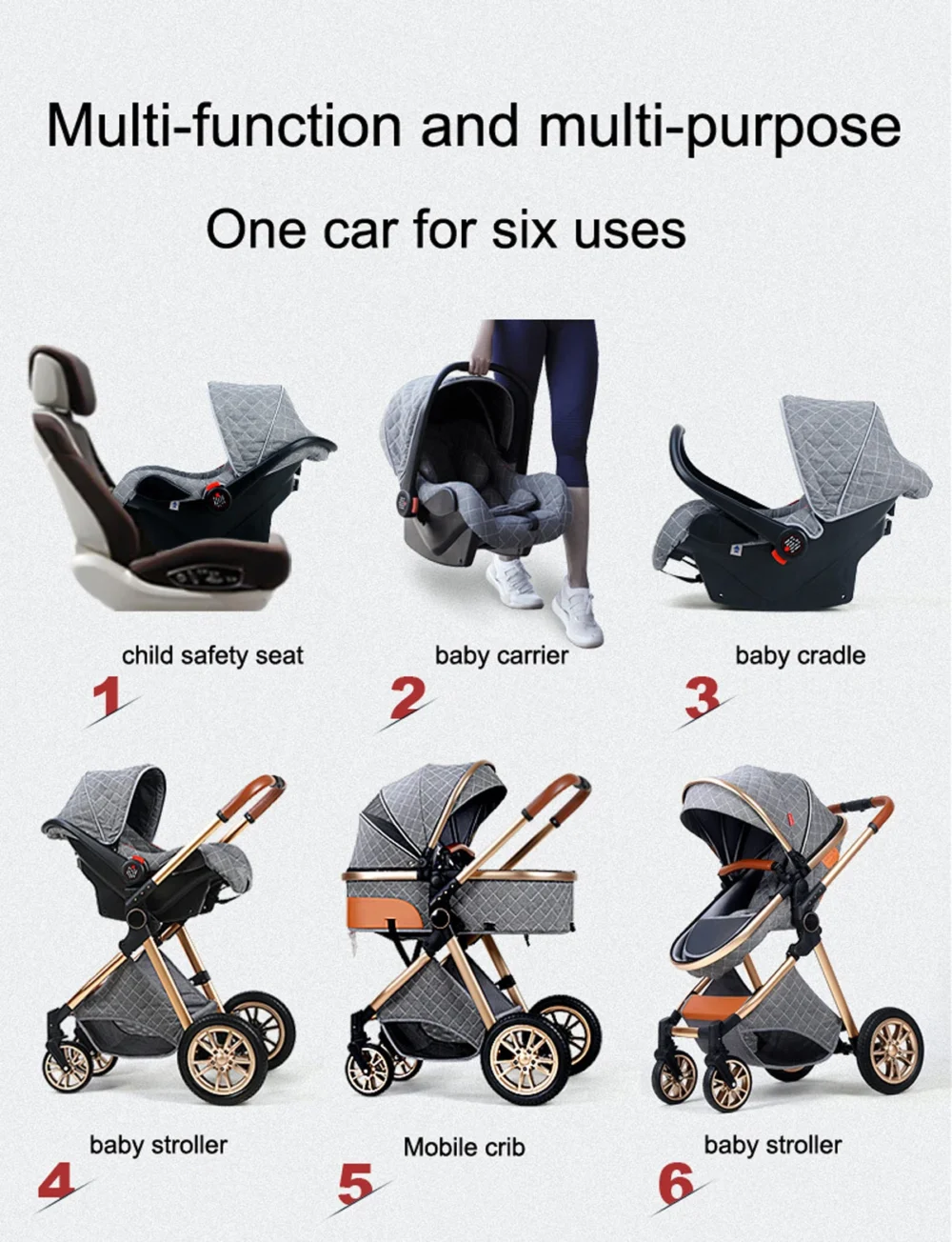 Travel Trio Stroller - Image 2